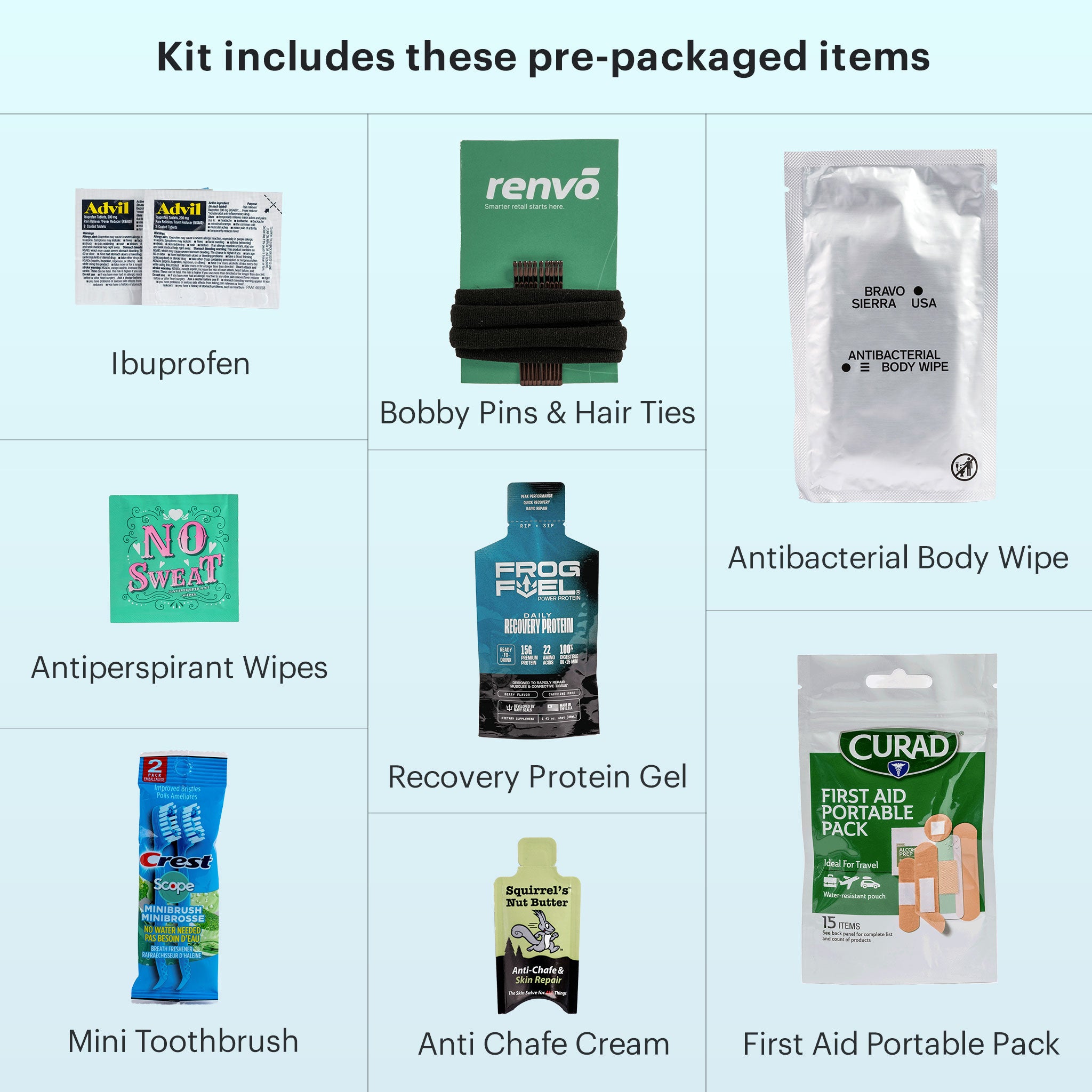 List of pre-packaged items included in a kit, displayed in a grid format.