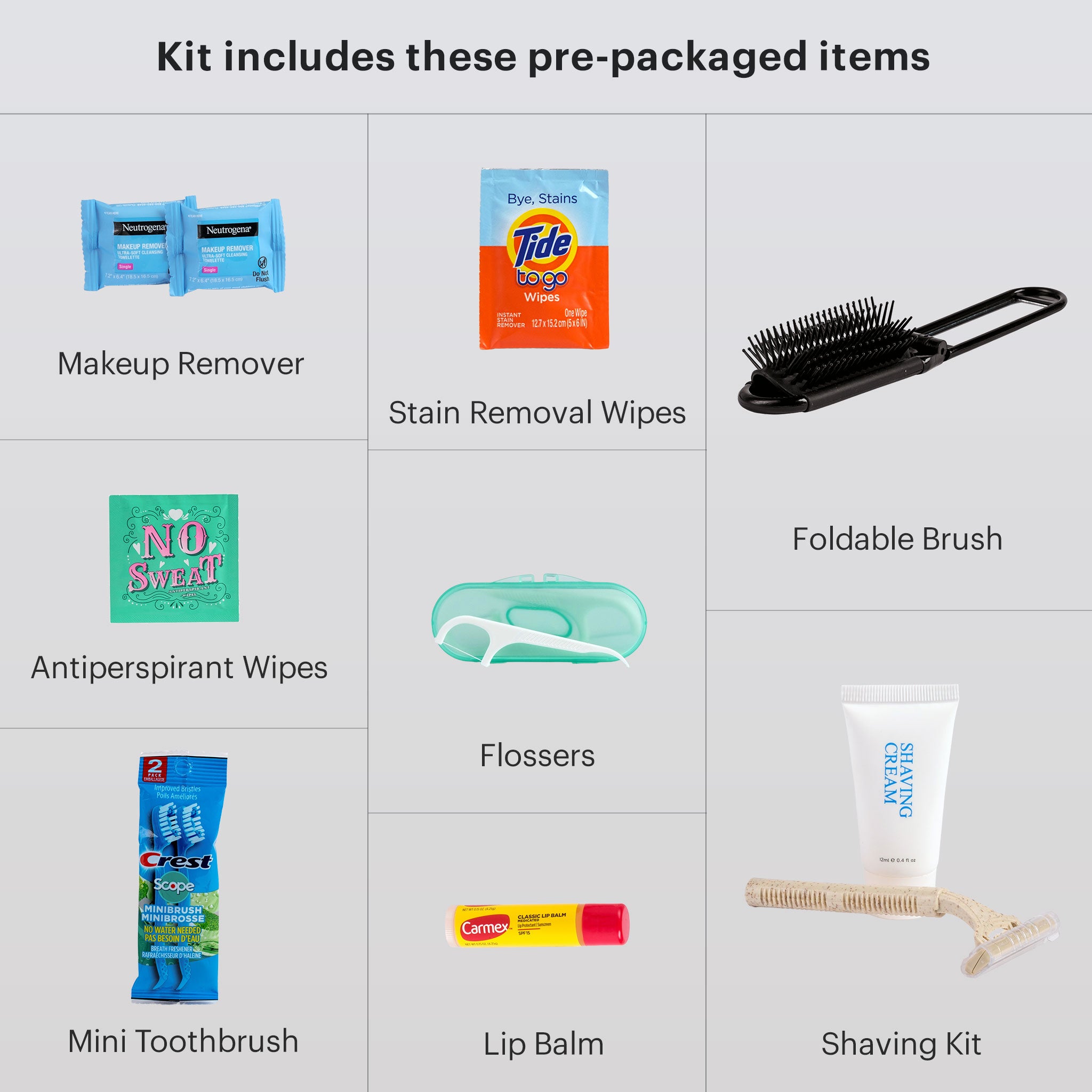 List of pre-packaged items included in a kit on a gray background