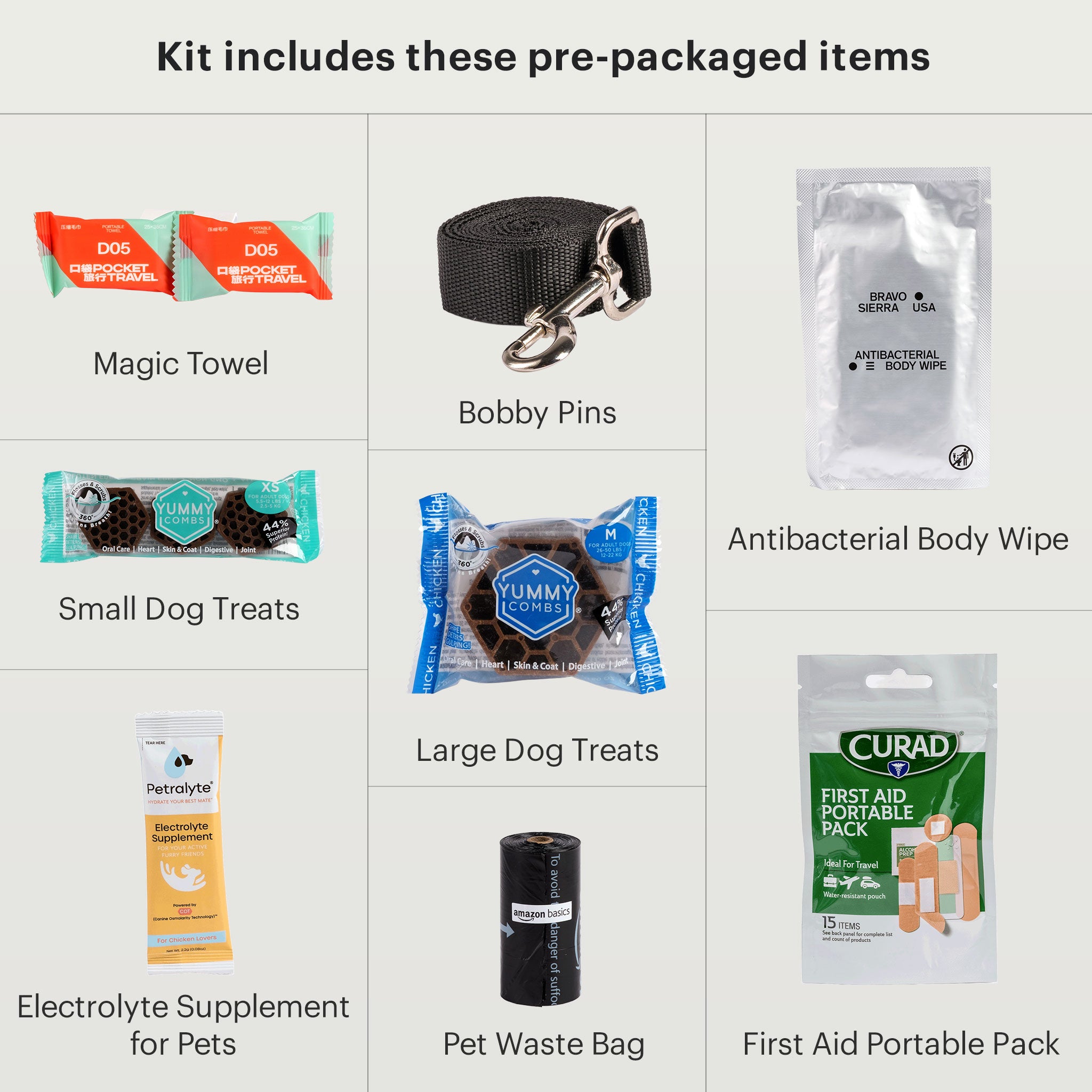 List of pre-packaged items included in a kit, displayed on a white background.