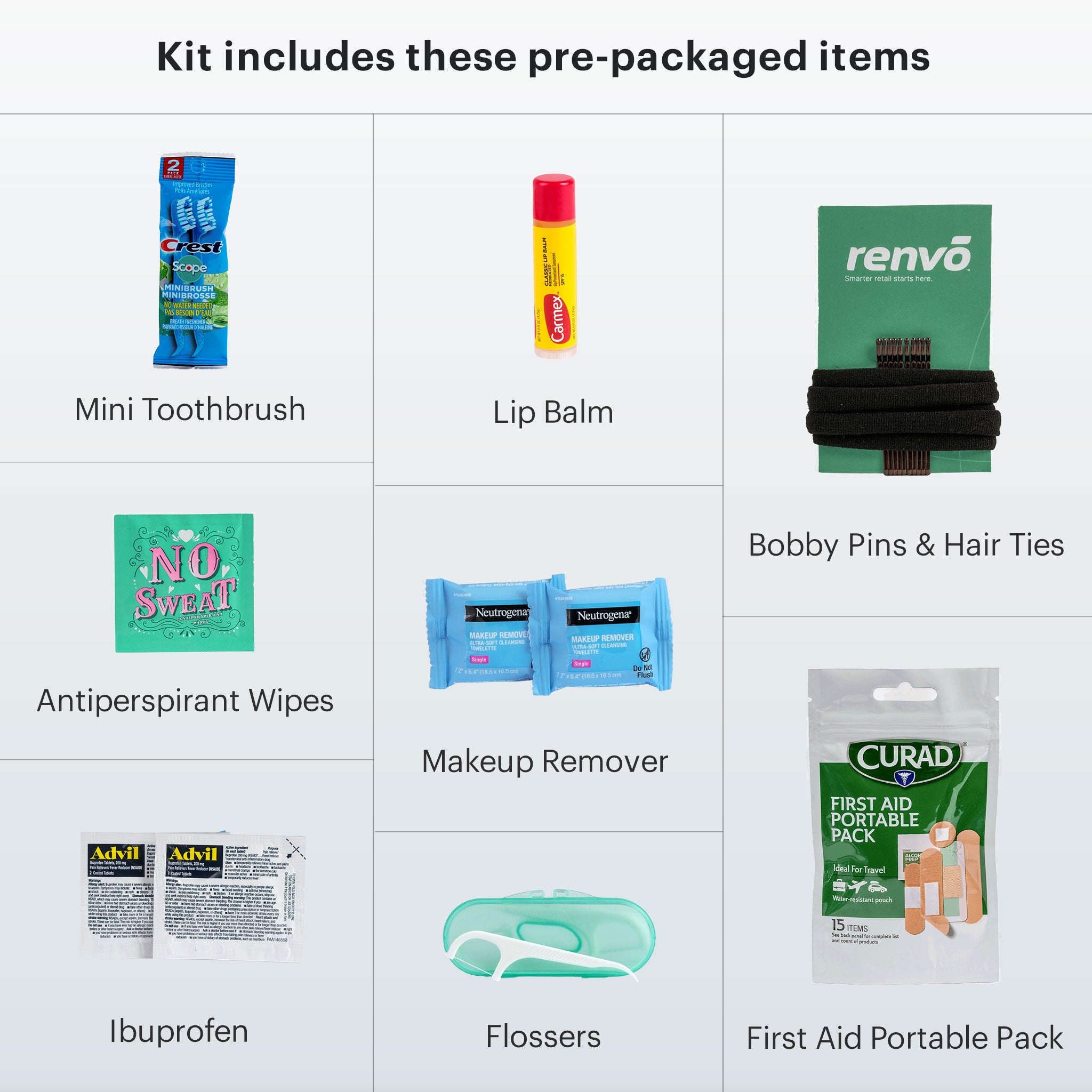 List of pre-packaged items included in a kit, displayed on a white background.